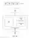 Fig. 02 - Modifying computational graphs