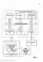 Fig. 08 - Generating business intelligence analytics data visualizations with genomically defined genetic selection