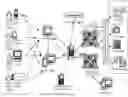 Fig. 01 - Apparatuses, methods and systems for a digital conversation management platform