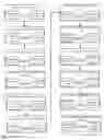 Fig. 09 - Apparatuses, methods and systems for a digital conversation management platform