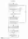 Fig. 22 - Apparatuses, methods and systems for a digital conversation management platform