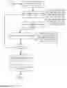 Fig. 45 - Apparatuses, methods and systems for a digital conversation management platform
