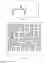 Fig. 47 - Apparatuses, methods and systems for a digital conversation management platform