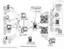 Fig. 01 - Apparatuses, methods and systems for a digital conversation management platform