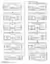 Fig. 15 - Apparatuses, methods and systems for a digital conversation management platform