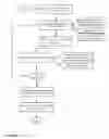 Fig. 45 - Apparatuses, methods and systems for a digital conversation management platform