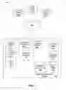 Fig. 04 - LABEL INFERENCE IN A SOCIAL NETWORK