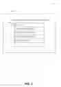Fig. 04 - ACTIVITY SENSING ONLINE PREFERENCE ASSAY