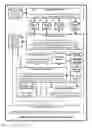 Fig. 01 - Predictive controller for applications