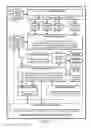Fig. 02 - Predictive controller for applications