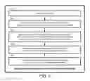 Fig. 06 - Predictive controller for applications