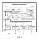 Fig. 07 - Predictive controller for applications