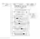 Fig. 01 - Cognitive visual debugger that conducts error analysis for a question answering system