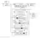 Fig. 04 - Cognitive visual debugger that conducts error analysis for a question answering system