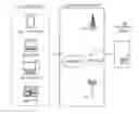 Fig. 01 - Methods and systems for predictive engine evaluation and replay of engine performance