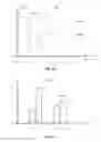 Fig. 15 - Methods and systems for predictive engine evaluation and replay of engine performance