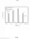 Fig. 20 - Methods and systems for predictive engine evaluation and replay of engine performance