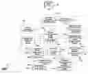 Fig. 01 - SYSTEM FOR AUTOMATED CAPTURE AND ANALYSIS OF BUSINESS INFORMATION FOR RELIABLE BUSINESS VENTURE OUTCOME PREDICTION