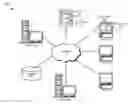 Fig. 01 - Managing cross project dependencies in project management applications