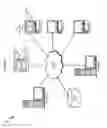 Fig. 02 - Managing cross project dependencies in project management applications