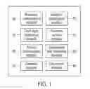 Fig. 02 - NETWORK INTERACTIVE PLATFORM AND METHOD FOR USING THE SAME