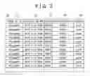 Fig. 04 - PROJECT MANAGEMENT SYSTEM AND METHOD THEREOF
