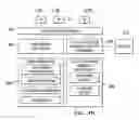 Fig. 06 - Trading partner relationship graph for information exchange platform