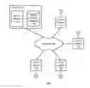 Fig. 01 - FACILITATING MEETINGS