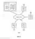 Fig. 02 - FACILITATING MEETINGS