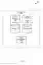 Fig. 04 - MEETING BASED CREDENTIAL PROVISIONING