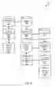 Fig. 09 - MEETING BASED CREDENTIAL PROVISIONING