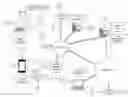 Fig. 01 - SYSTEM AND METHOD FOR HEALTH CONSCIOUS EVENT MANAGEMENT