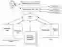 Fig. 01 - System and method for scheduling patient appointments