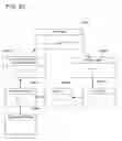 Fig. 45 - System and method for scheduling patient appointments