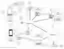 Fig. 01 - SYSTEM AND METHOD FOR HEALTH CONSCIOUS EVENT MANAGEMENT