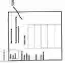 Fig. 34 - Scheduling System and Method