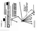 Fig. 75 - Scheduling System and Method