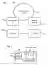Fig. 02 - Method and apparatus for automatic inter-device authorisation