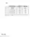 Fig. 16 - Automatically adding gratuity to amount charged in electronic transaction