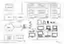 Fig. 01 - METHOD AND SYSTEM FOR PUSHING PAYMENT OR ACCOUNT INFORMATION TO MULTIPLE RETAIL AND PAYMENT SITES