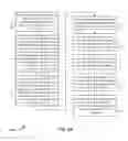 Fig. 03 - METHOD AND SYSTEM FOR PUSHING PAYMENT OR ACCOUNT INFORMATION TO MULTIPLE RETAIL AND PAYMENT SITES