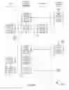 Fig. 08 - METHOD AND SYSTEM FOR PUSHING PAYMENT OR ACCOUNT INFORMATION TO MULTIPLE RETAIL AND PAYMENT SITES