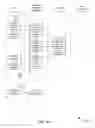 Fig. 13 - METHOD AND SYSTEM FOR PUSHING PAYMENT OR ACCOUNT INFORMATION TO MULTIPLE RETAIL AND PAYMENT SITES