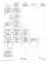 Fig. 14 - METHOD AND SYSTEM FOR PUSHING PAYMENT OR ACCOUNT INFORMATION TO MULTIPLE RETAIL AND PAYMENT SITES