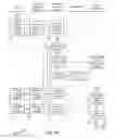 Fig. 15 - METHOD AND SYSTEM FOR PUSHING PAYMENT OR ACCOUNT INFORMATION TO MULTIPLE RETAIL AND PAYMENT SITES