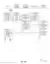 Fig. 20 - METHOD AND SYSTEM FOR PUSHING PAYMENT OR ACCOUNT INFORMATION TO MULTIPLE RETAIL AND PAYMENT SITES