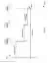 Fig. 40 - METHOD AND SYSTEM FOR PUSHING PAYMENT OR ACCOUNT INFORMATION TO MULTIPLE RETAIL AND PAYMENT SITES