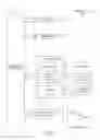 Fig. 02 - System and method for registering financial accounts