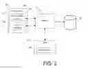 Fig. 03 - Method and system for cardless use of an automated teller machine (ATM)
