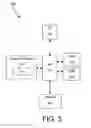 Fig. 04 - Method and system for cardless use of an automated teller machine (ATM)